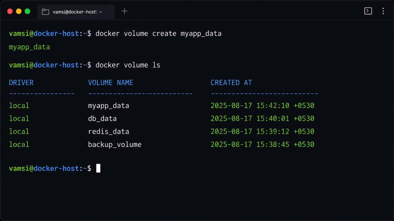 Mastering Docker Volumes: A Comprehensive Guide to Persistent Storage